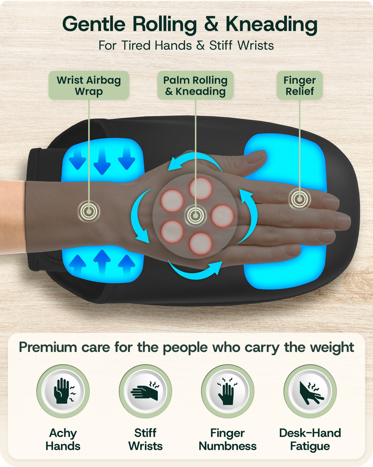 Lunix LX31 Rolling Hand Massager with Heat, Compression and Smart Memory, Charcoal Black