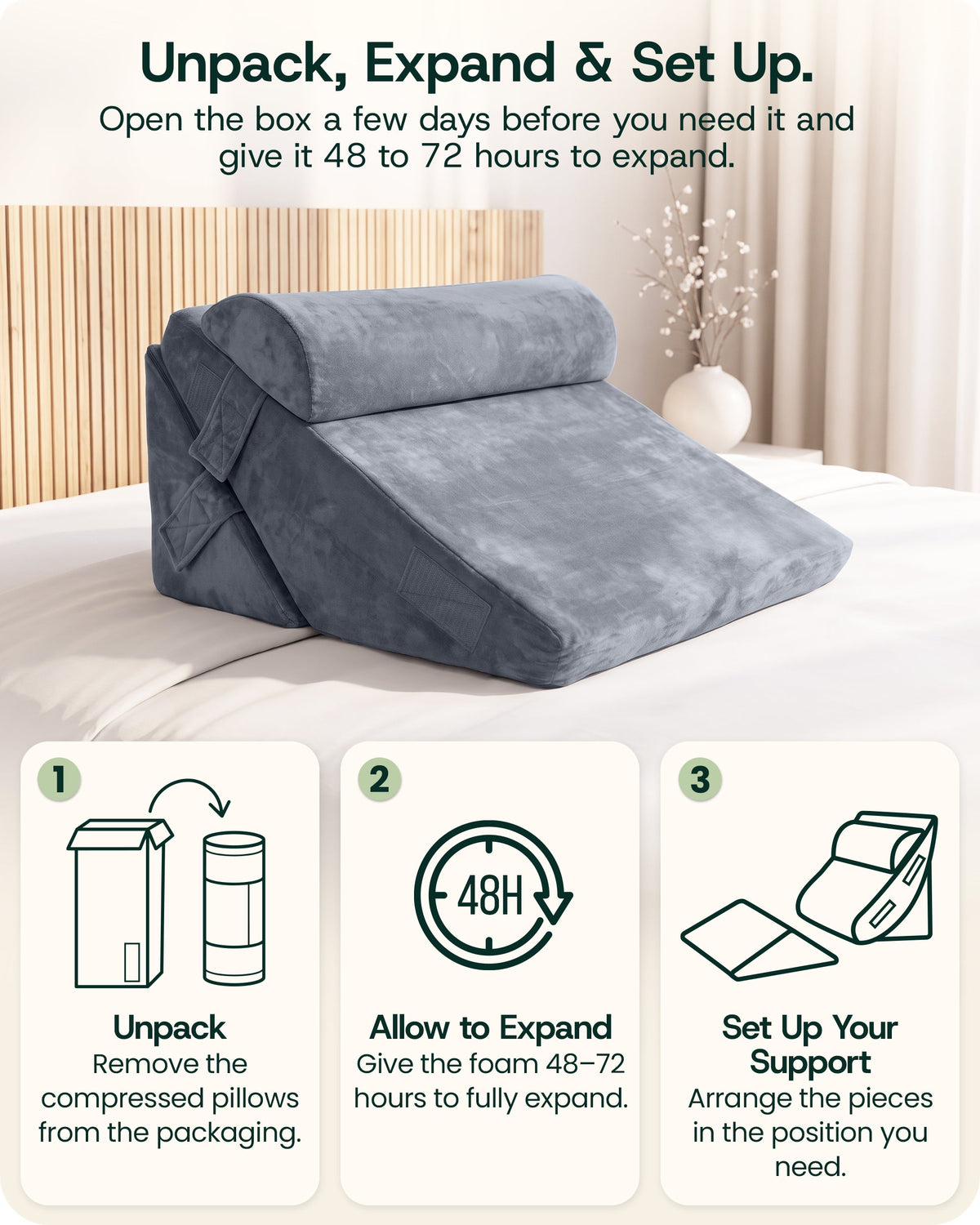 Lunix LX6 3-Piece Wedge Pillow Set for Reading, Rest and Leg Elevation, Stone Navy