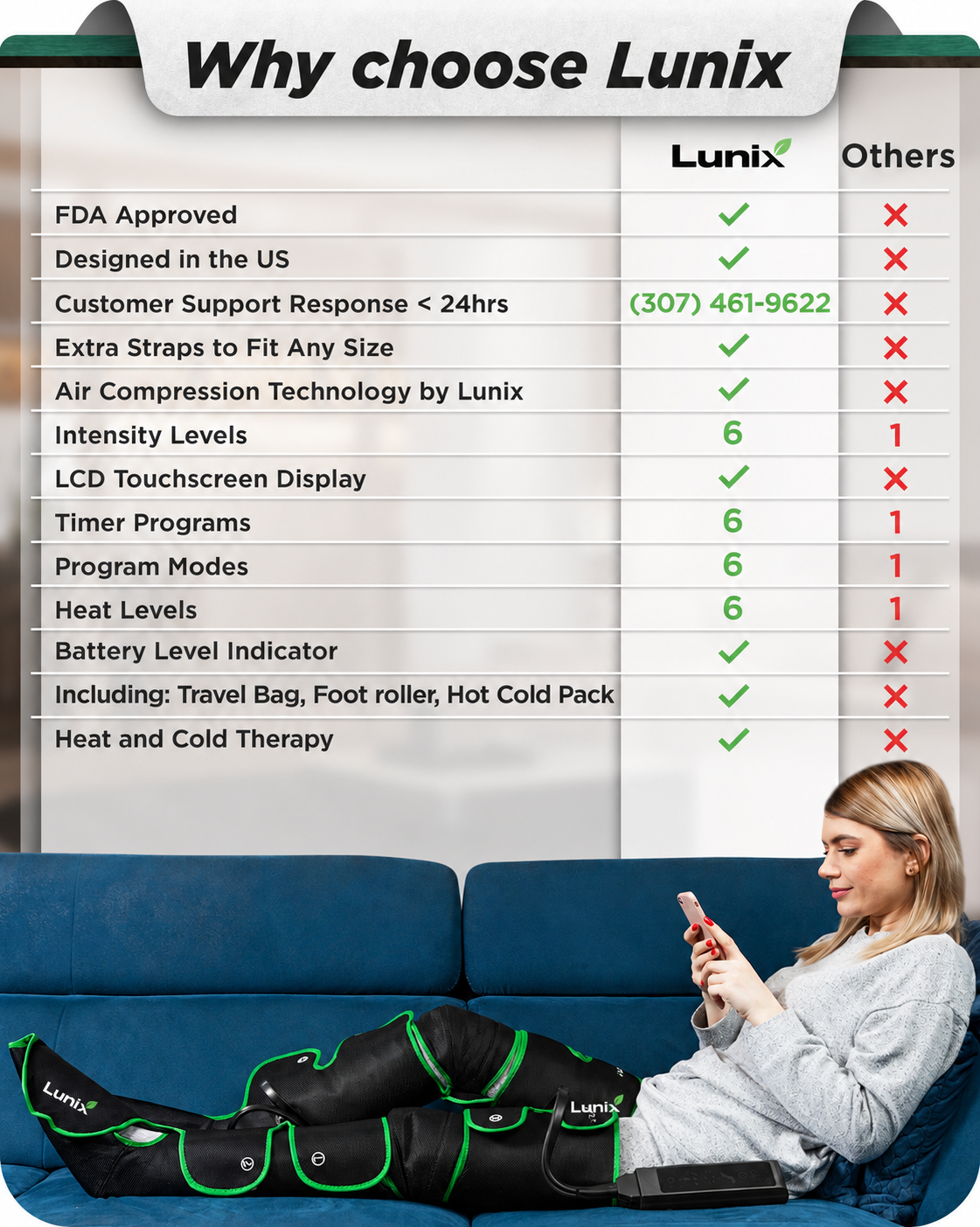 Lunix LX10 Full Leg Compression Massager Upgraded with Hot and Cold Pack,, Forest Green