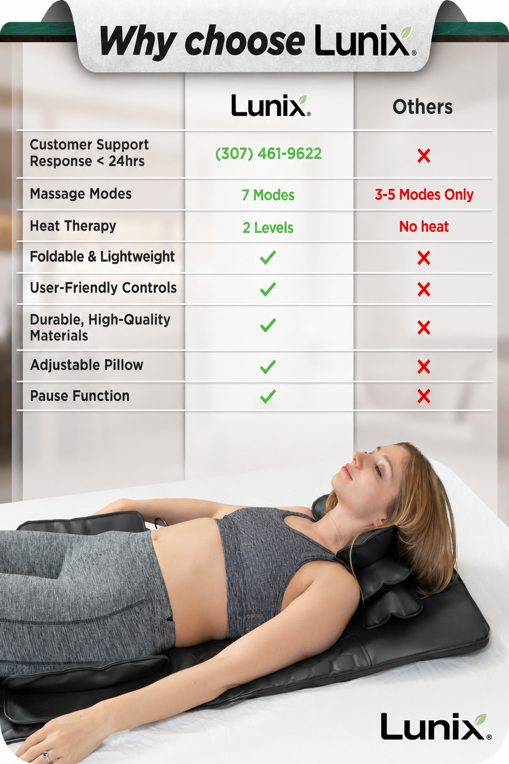 Lunix LX27 Heated Stretching Mat Massager, Charcoal Black