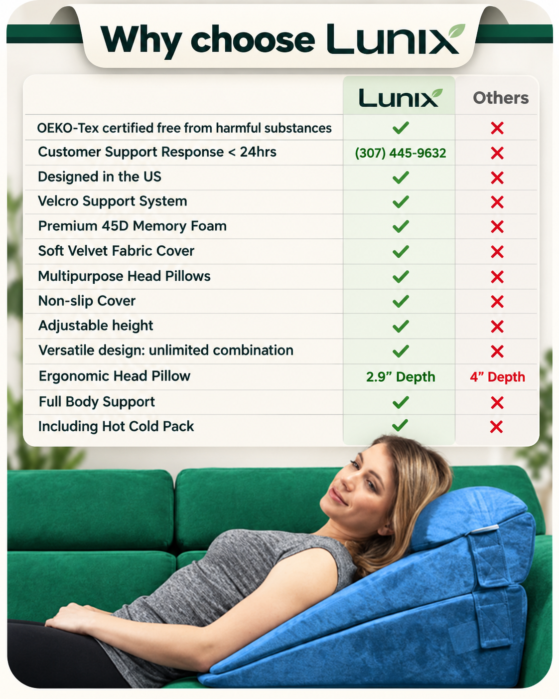 Lunix LX11 5-Piece Wedge Pillow Set for Back and Knee Rest, Ocean Blue