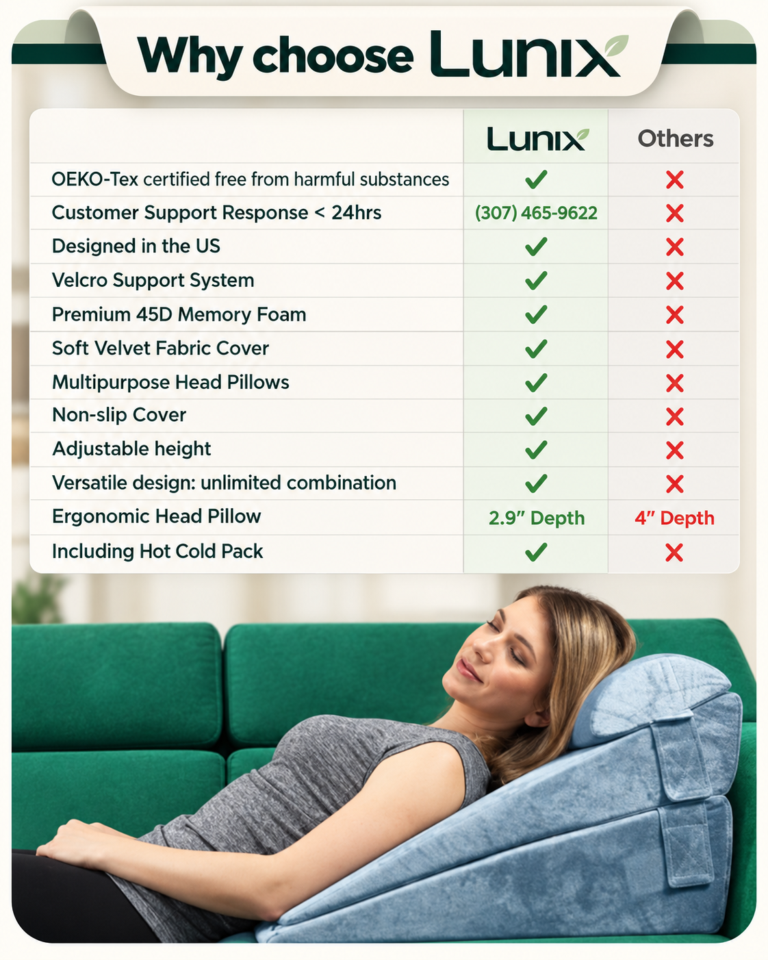 Lunix LX8 4-Piece Wedge Pillow Set for Nighttime Comfort and Rest, Cloud Gray
