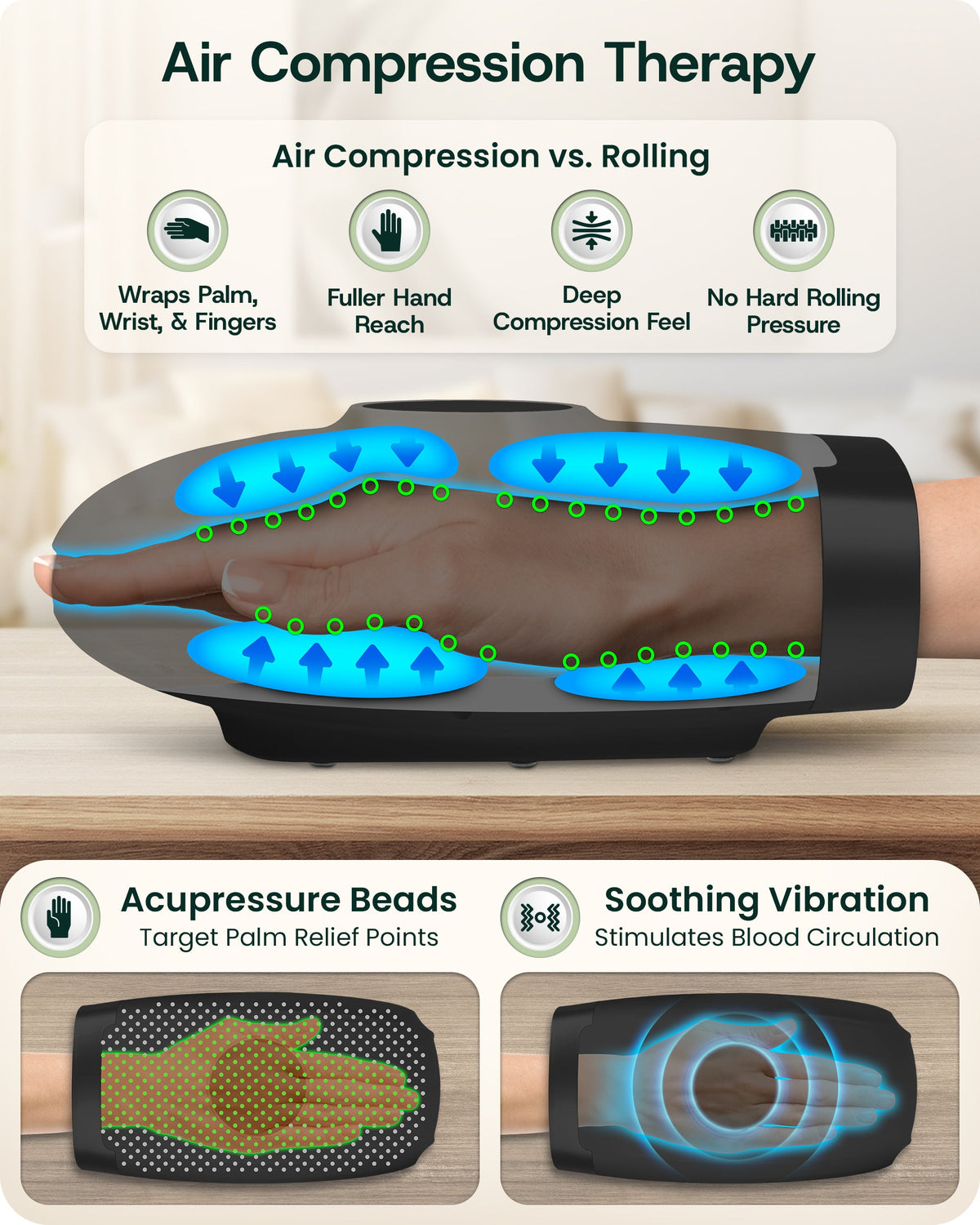 Lunix LX3 Heated Air Compression Hand Massager for Wrist and Hand, Charcoal Black