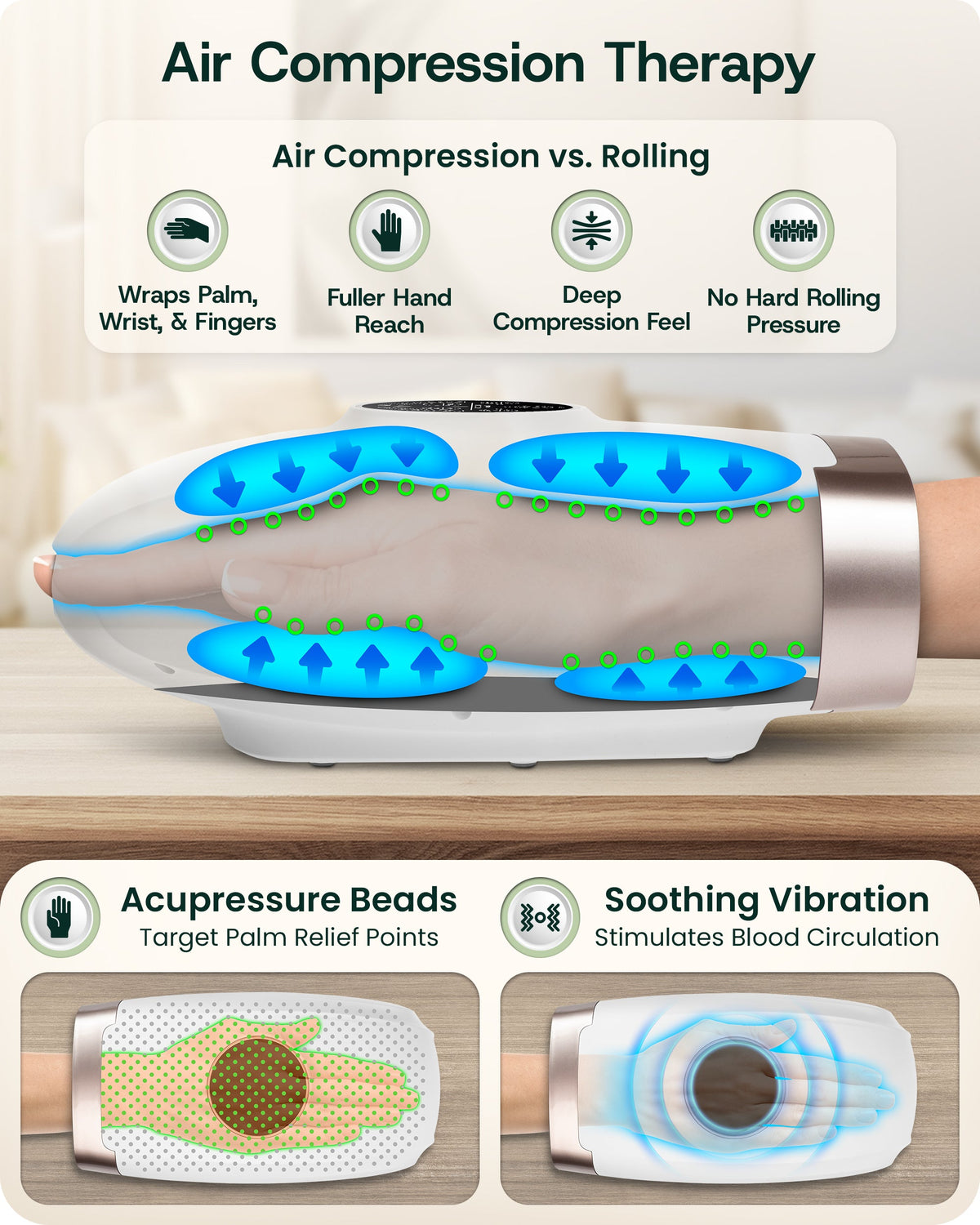 Lunix LX3 Heated Air Compression Hand Massager for Wrist and Hand, Lunar White
