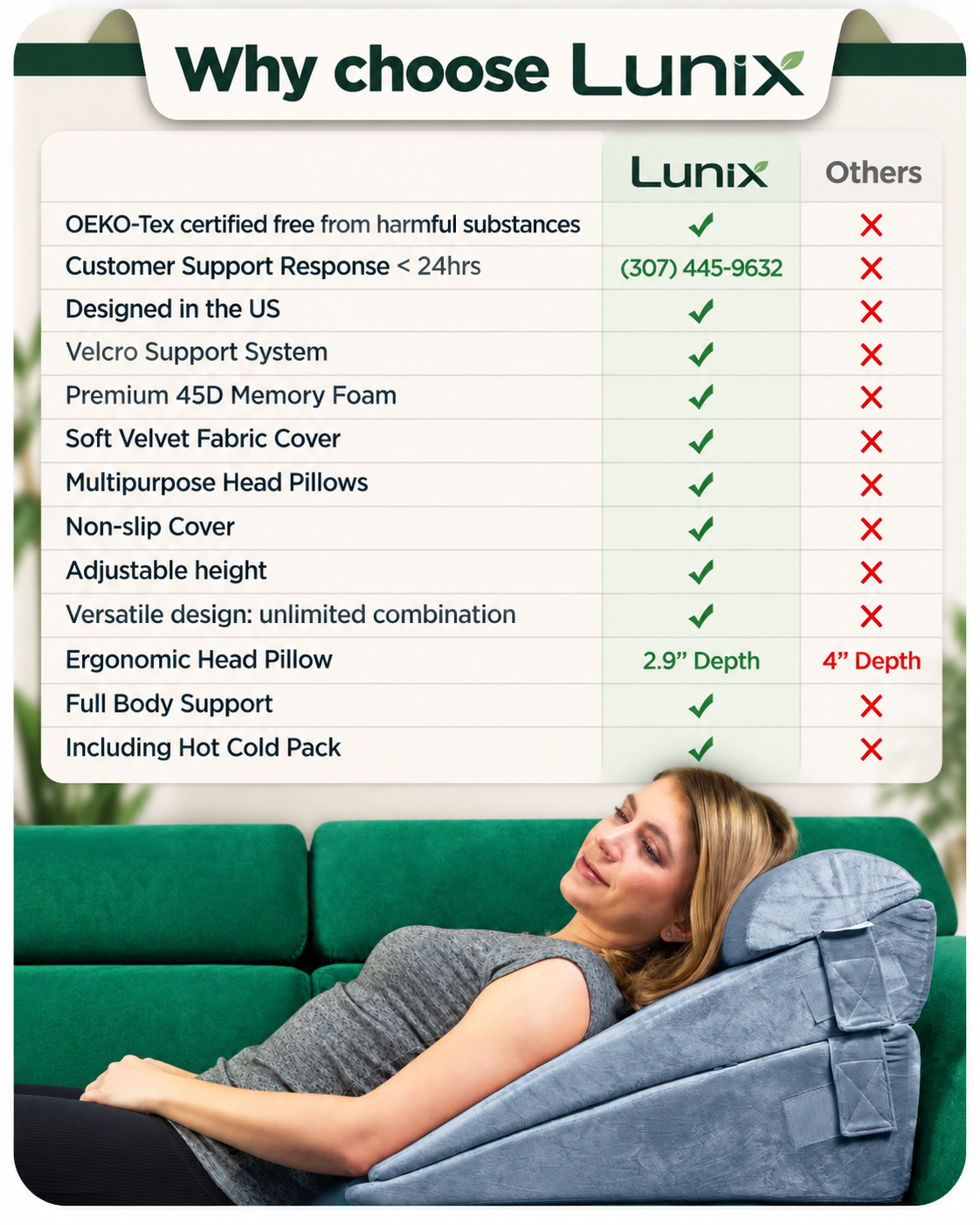 Lunix LX11 5-Piece Wedge Pillow Set for Back and Knee Rest, Cloud Gray