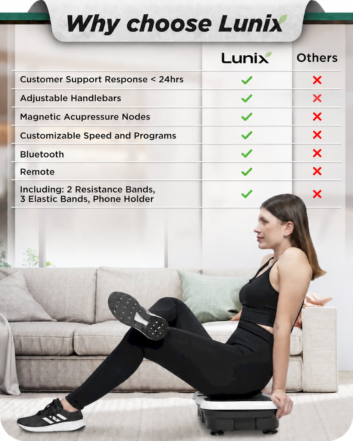 Lunix LX18 Vibration Plate Exercise Machine, Pearl White